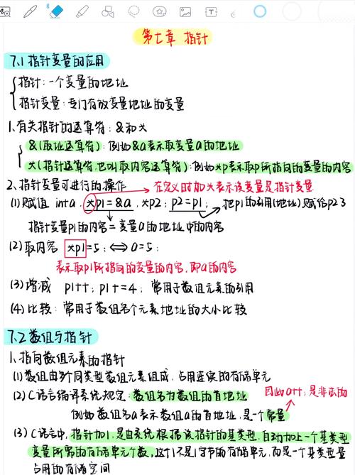 C语言指针进阶教程（二）已完结，有何疑问？