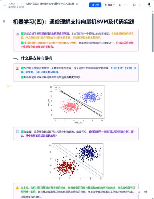 如何利用机器学习中的支持向量机进行高效分类？