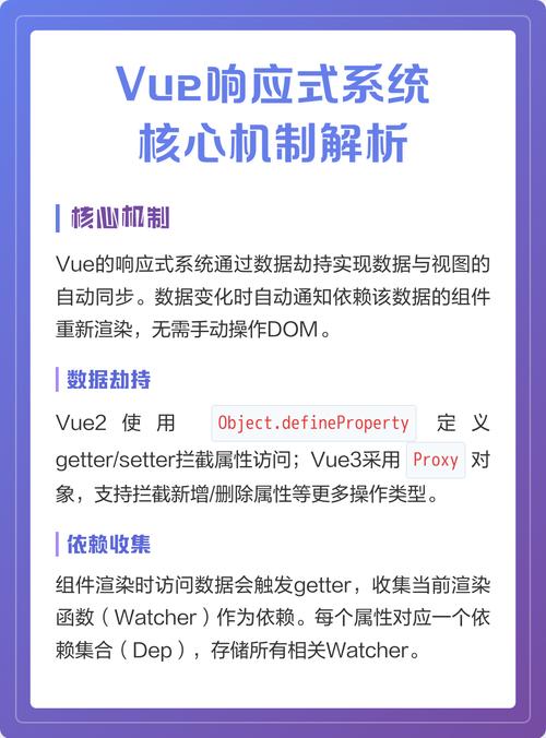 Vue2中如何详细解析provide/inject实现响应式跨组件传值？