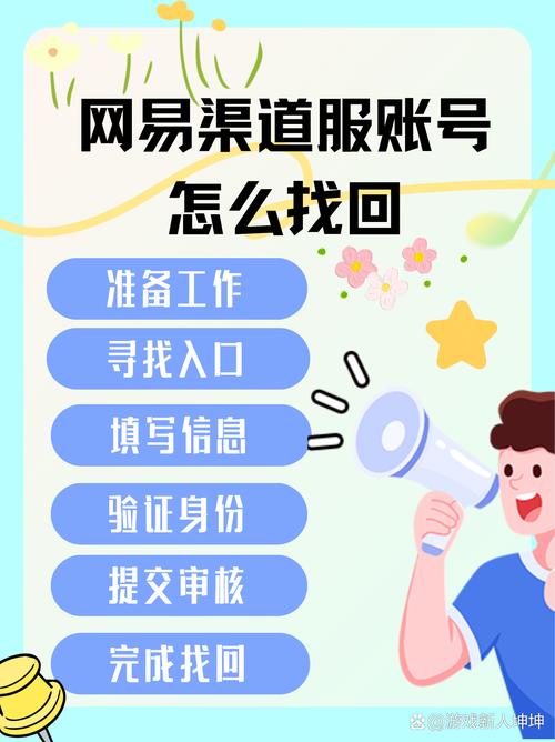 如何轻松找回账号，畅快体验无忧服务？