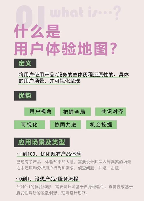如何利用Golang的Template包构建便捷的用户界面？