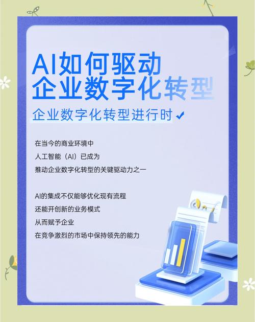 如何通过赋能数字化转型核心科技，驱动企业升级？