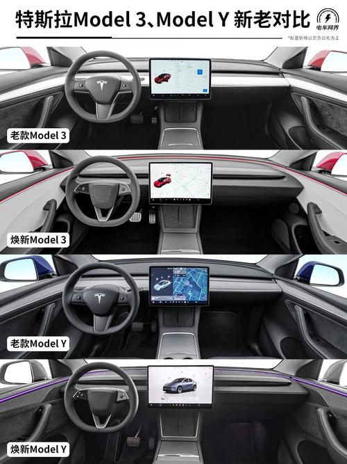 DRP总结：Model1与Model2有何关键差异？