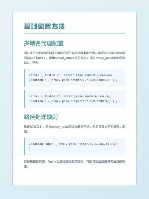 如何设置nginx配置，实现域名二级目录访问不同项目的操作？