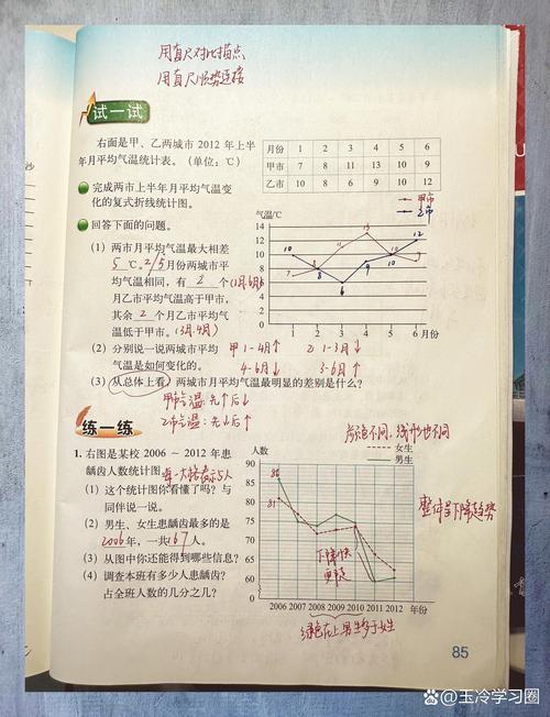 SpinningUp中三、绘制结果如何呈现？