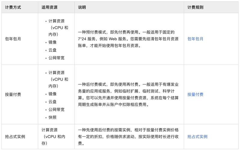 如何找到价格透明的SEO外包服务？