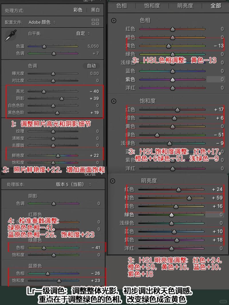 如何通过Angular material自定义主题来调整组件库的配色方案？