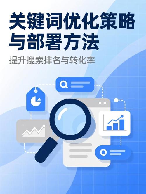 东城SEO优化，如何制定以关键词策略为核心的长尾关键词策略？