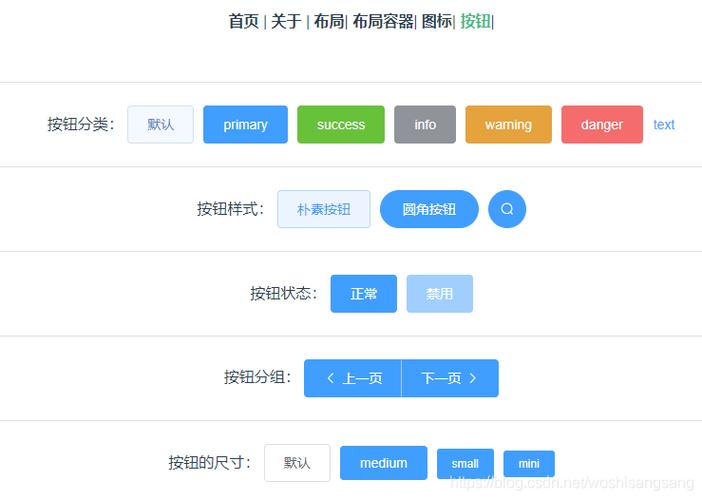如何自定义vue中el-button的样式？