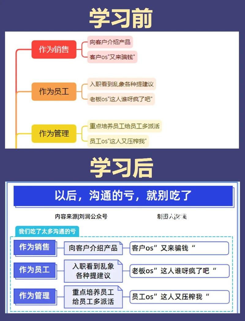 站内信插件如何，才能简化沟通并提升用户体验？