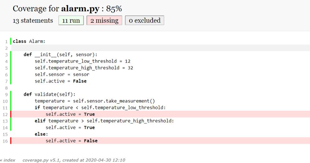 如何提升Python web开发项目的单元测试覆盖率？