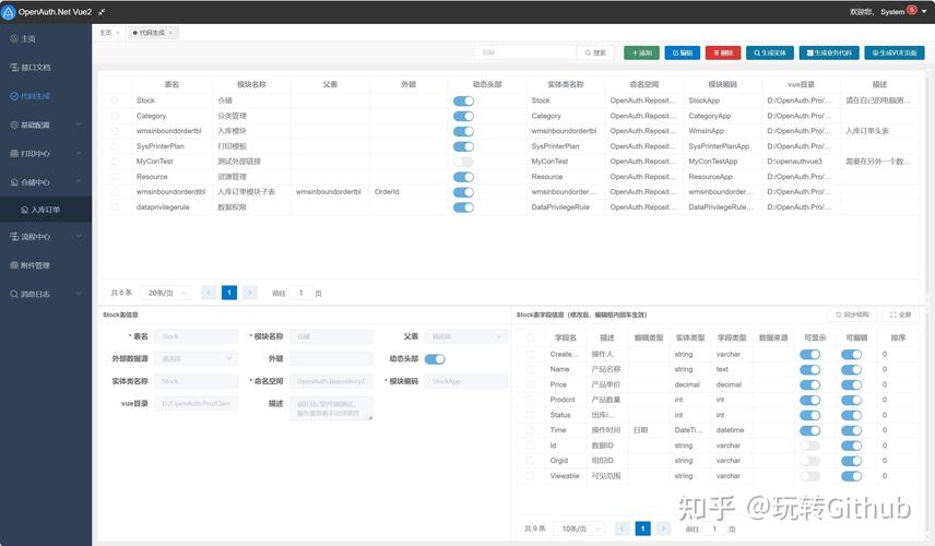 如何通过APB vNext框架快速入门.NET Core开发？