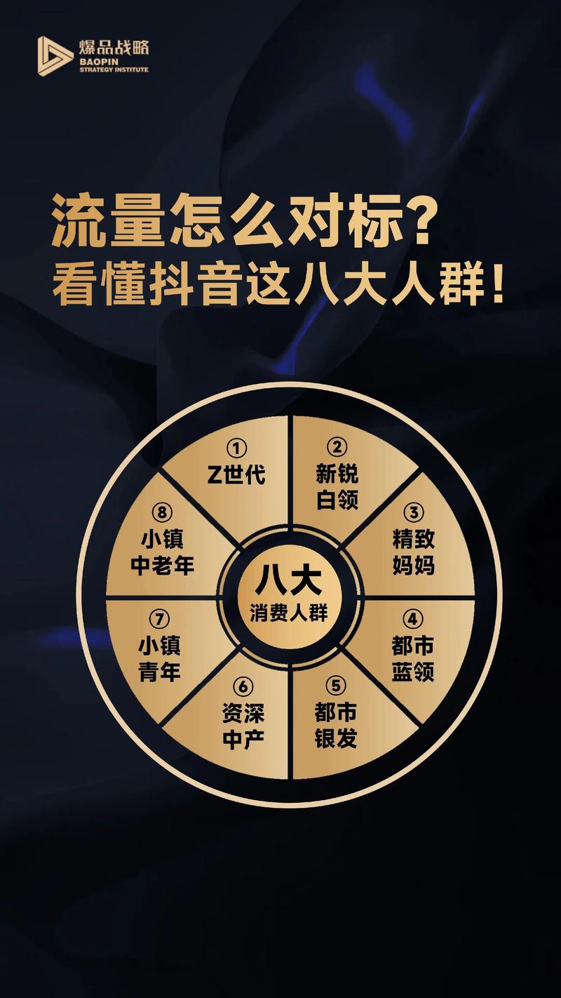 抖音全民抢滩，流量高地，谁能抢占先机？