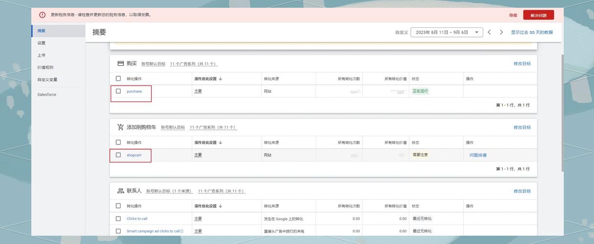 谷歌推广后台操作复杂难掌握？选择包年服务，是否更省心放心呢？
