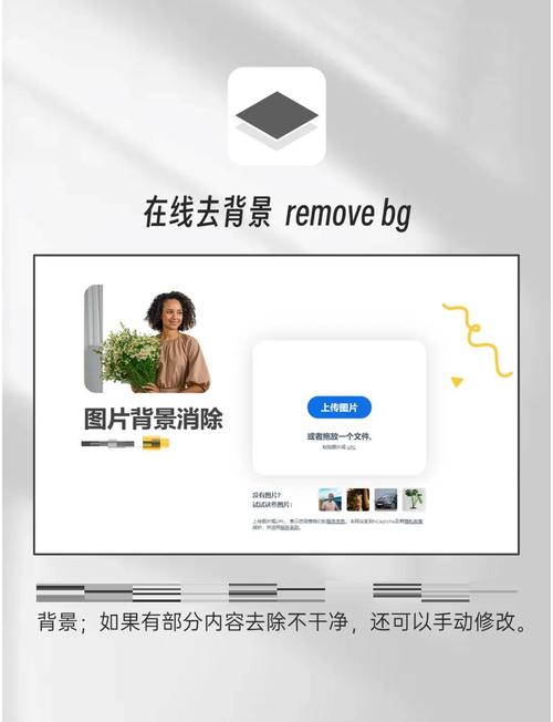 golang如何实现图片处理功能？