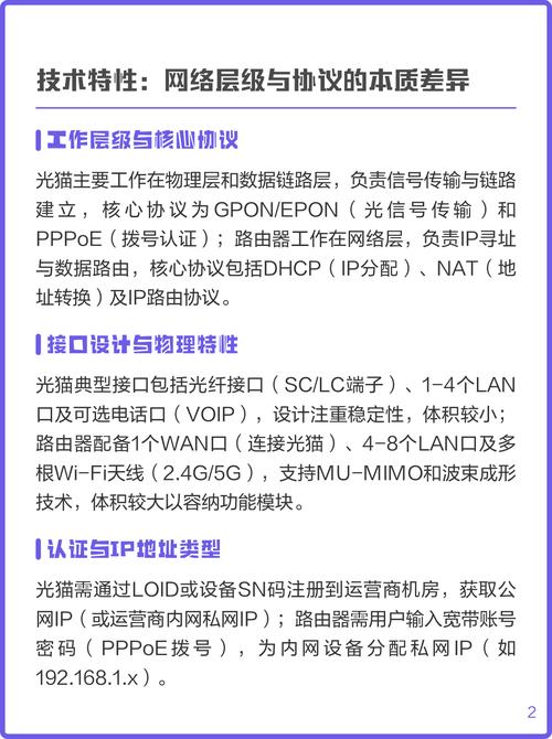 路由器和光猫功能差异有哪些？
