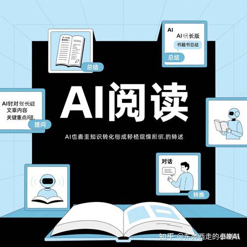 AI阅读新篇章，视野无限扩，难道不是拓展知识边界的不二法门吗？