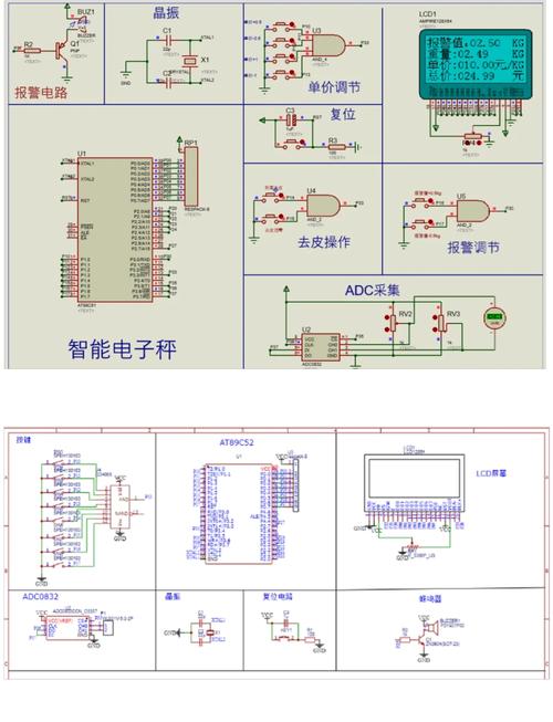 单片机电子秤系统电路流程设计有哪些关键点？