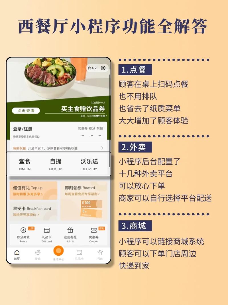 点餐便捷、服务本地的餐饮小程序和全国覆盖、品类丰富的外卖平台，哪个更符合你的需求？