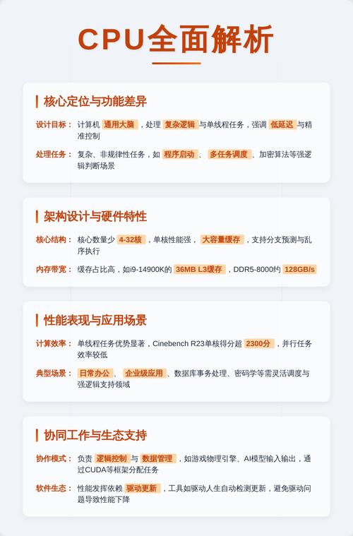 PHP7与HHVM性能对比，有何优劣之分？