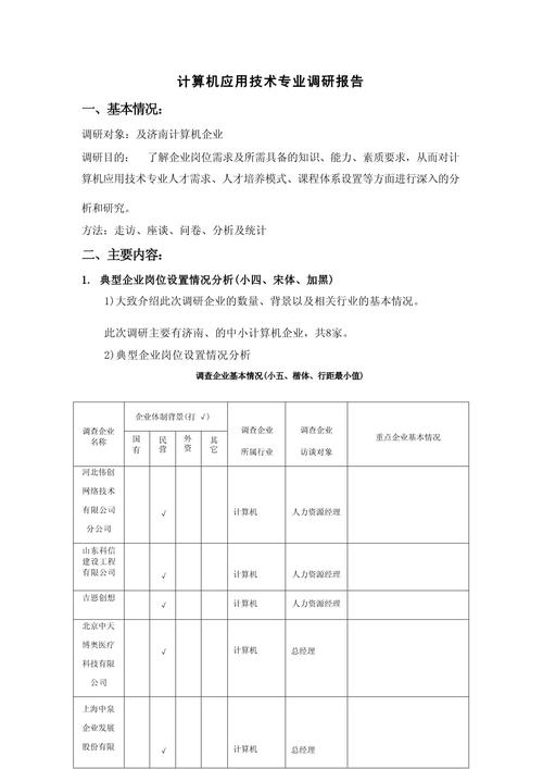 计算机Java调研报告有哪些关键发现？