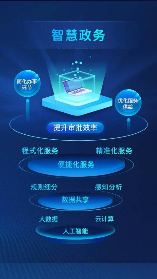 政务矩阵新篇章，如何实现高效传播与服务升级？