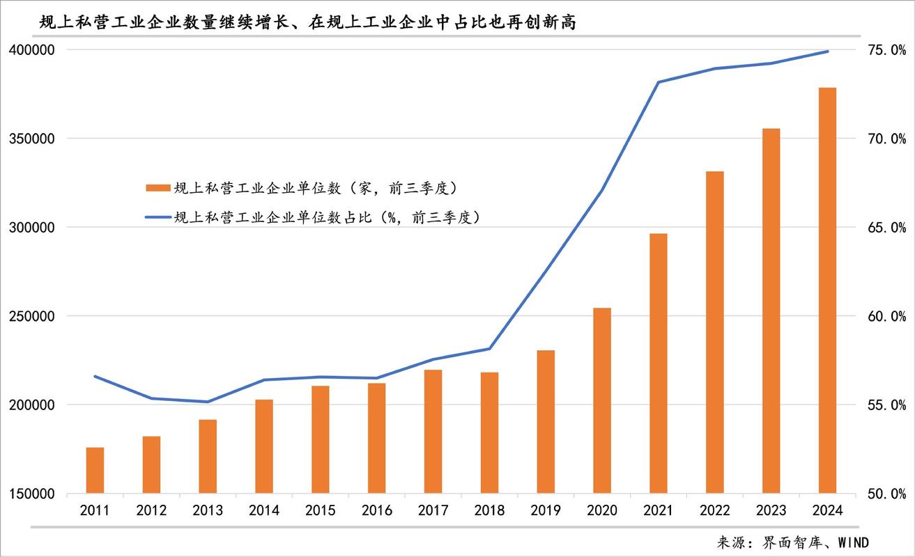 直通车受阻，资本流失预警，这背后是哪些行业或企业正面临困境？