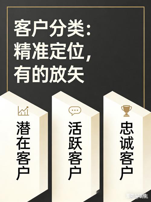 如何洞察需求，精准选机，满足个性化需求？