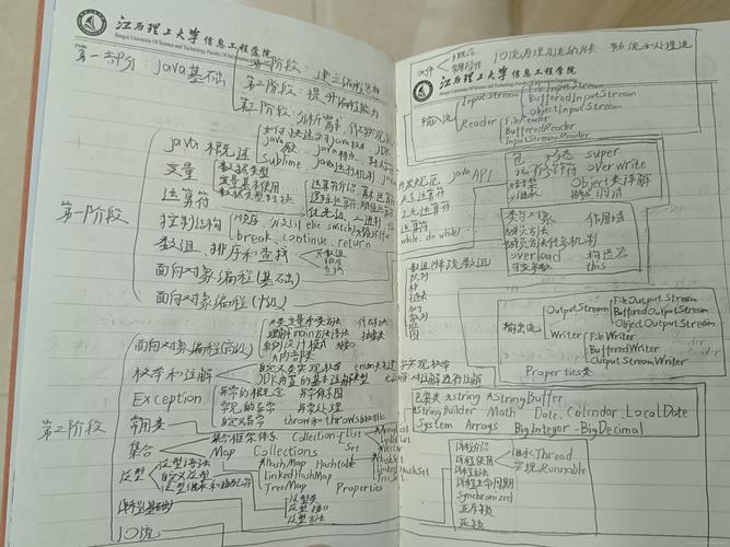 如何设计Java手写日志功能的需求分析与初步方案？