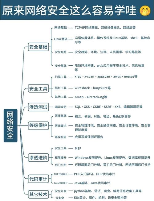 Workerman网络应用常见问题解决方案指南，有哪些踩坑经验可以分享？