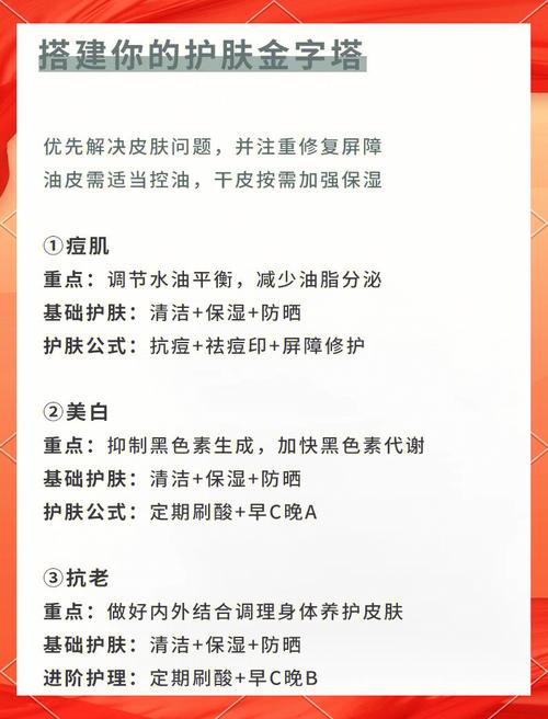 如何通过软文制胜，助力护肤市场拓疆扩界？