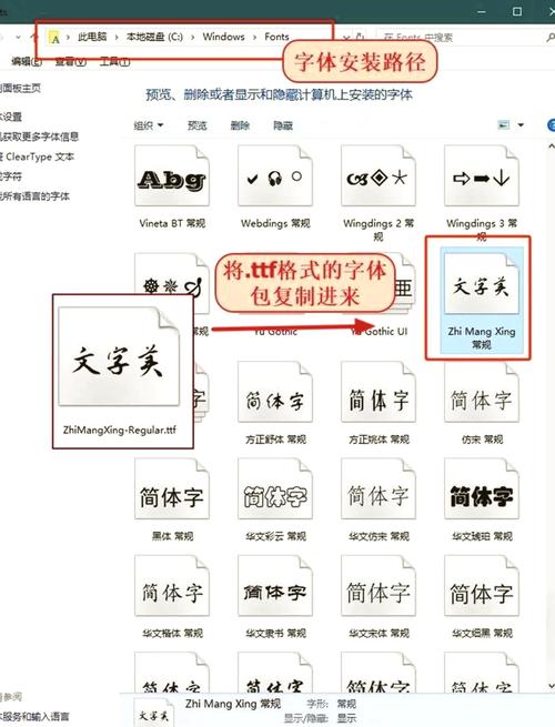 如何将谷歌字体成功下载并存储到本地PHP项目中？