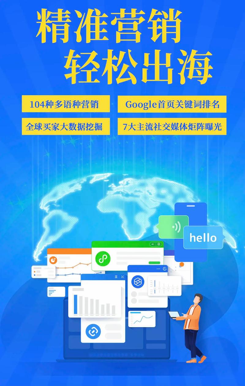 如何通过多渠道优化，精准触达全球客户的外贸网站推广？