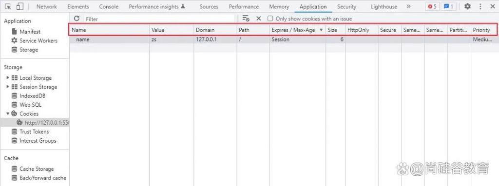 如何通过Vue实现cookie、localStorage和sessionStorage的数据存储？