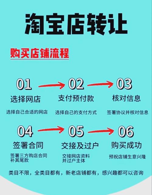 如何从淘宝低客单价商品中找到高利润的隐藏商机？