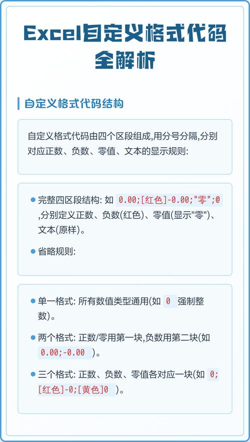 如何制定并实施适合团队的自定义PHP代码规范进行分享？