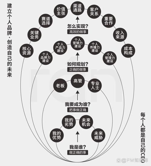 茶香矩阵，品牌力聚变，如何打造效应？