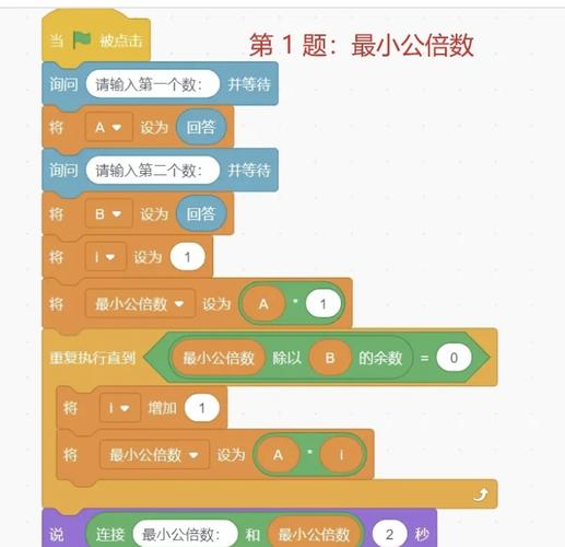 2014年太平洋西北区编程竞赛——第二分区U题，10秒内完成，如何进入前25名？