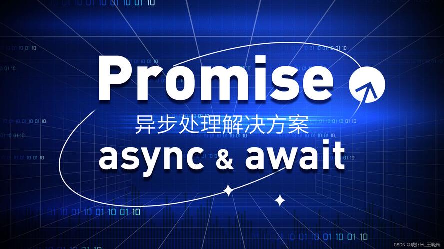 如何高效运用ES6中的Promise实现异步编程？