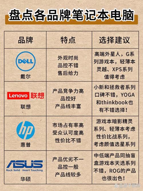 Windows7相比XPSP3有哪些显著优势？