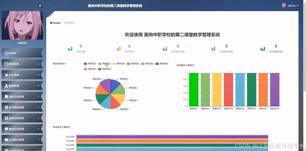 Java里如何构建一个基础的学生活动报名平台？