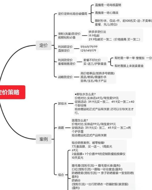 如何通过情怀直播实现月入几千上万，实现影院梦？