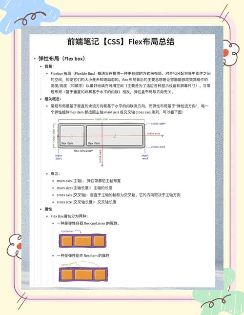Flexible.js如何实现网页布局的弹性伸缩？