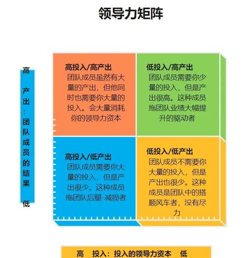 宾阳SEO矩阵策略如何精炼才能达到显著效果？