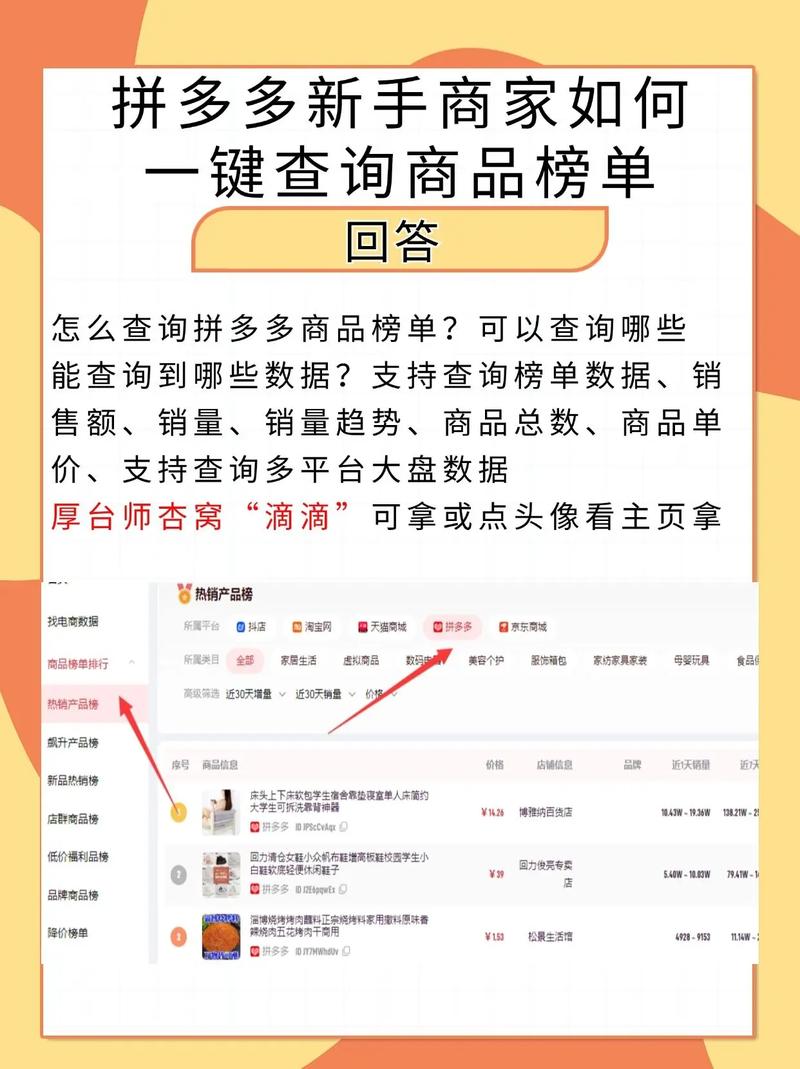 如何快速查询淘宝商品的动销率？