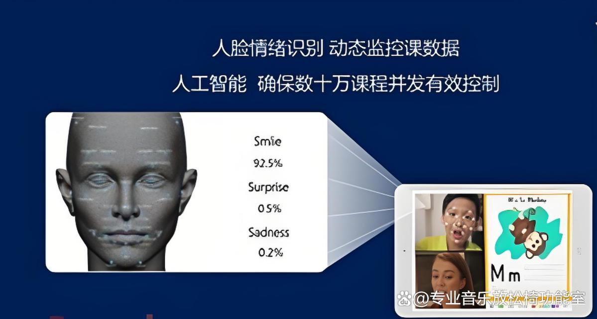 如何通过PHP技术实现摄像头捕捉并分析表情以识别情绪变化？