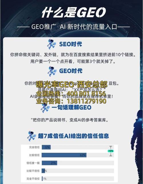 西安SEO优化服务，哪家能提供专业高效且值得信赖的专业服务呢？