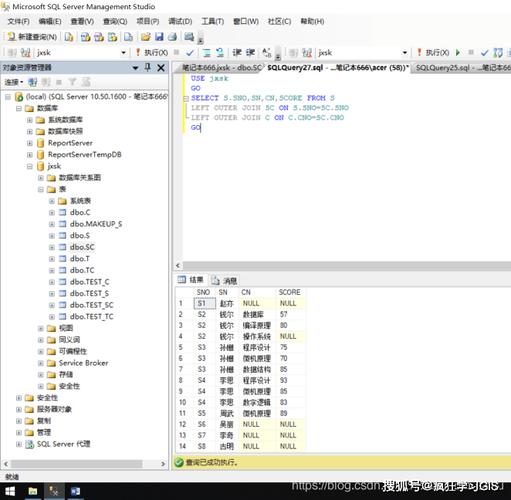 Oracle中如何查询执行最慢及出现频率最高的SQL语句？
