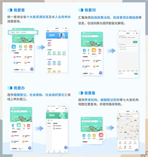 便民服务，一键触达，网上推广新天地，如何实现？