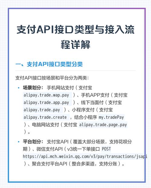 如何实现微信红包API接口的PHP调用？